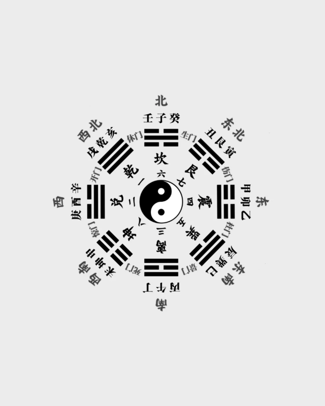 Four Pillars of Destiny (Bazi) Reading